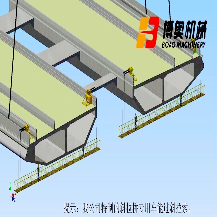 橋(qiáo)梁底部(bù)檢修施工吊(diào)籃平台