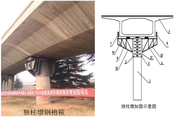 由無錫(xī)橋(qiáo)梁垮(kuǎ)塌事故思(sī)考獨柱墩橋梁安全(quán)運營(yíng)有效解決(jué)方案